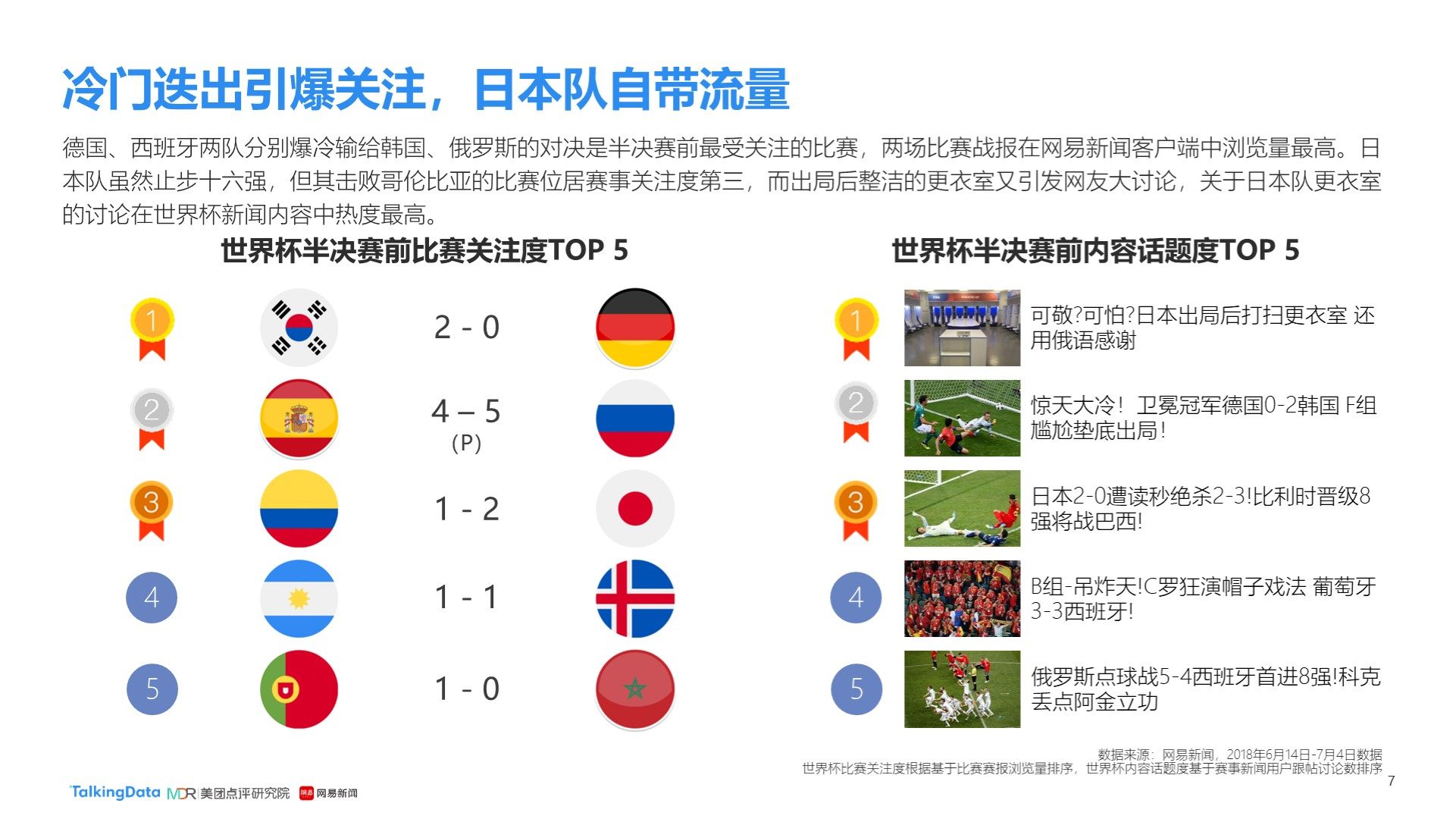 能在中场